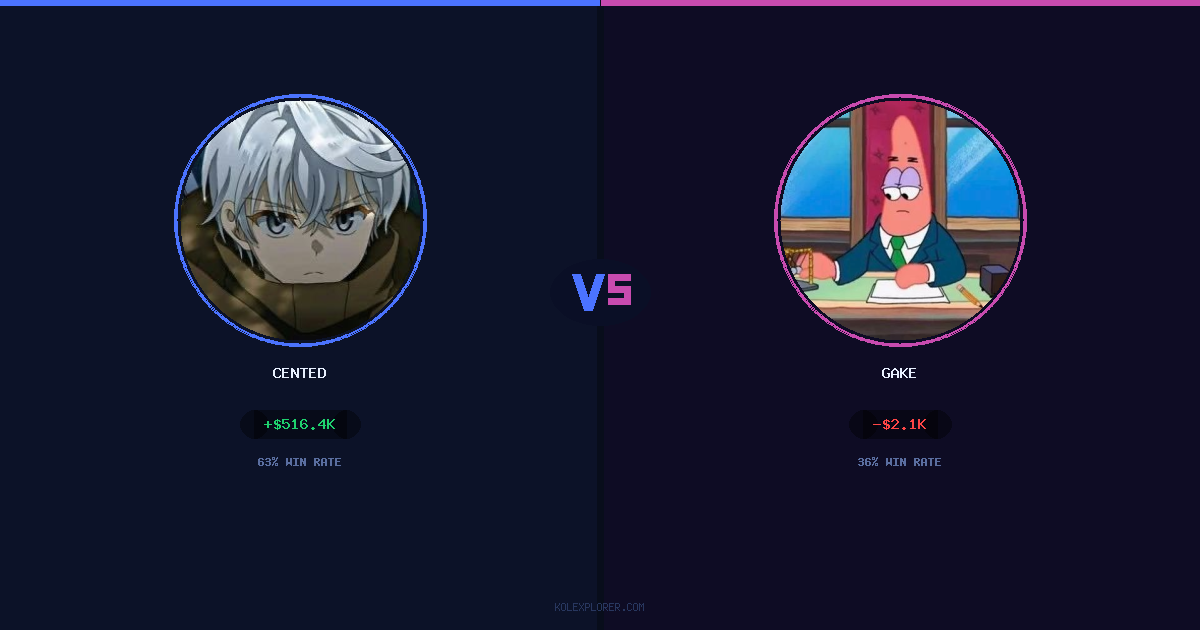 Cented vs Gake preview