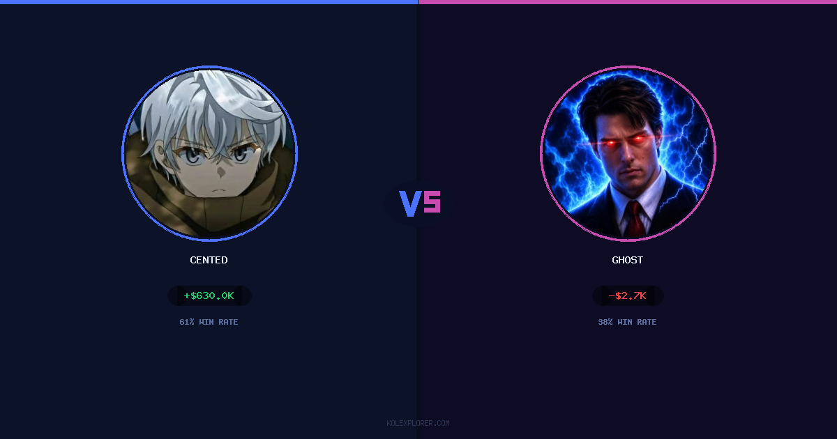 Cented vs Ghost preview