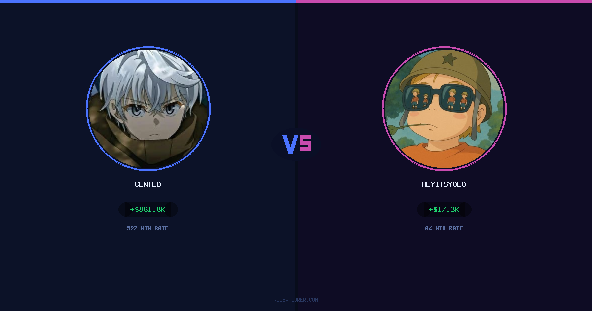 Cented vs Heyitsyolo preview