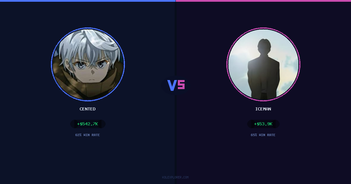 Cented vs Iceman preview