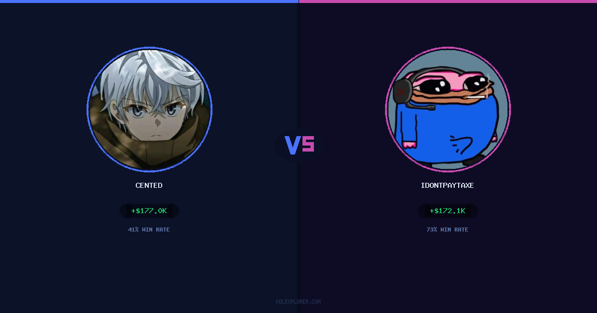 Cented vs IdontPayTaxes preview