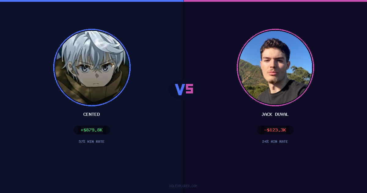 Cented vs Jack Duval preview