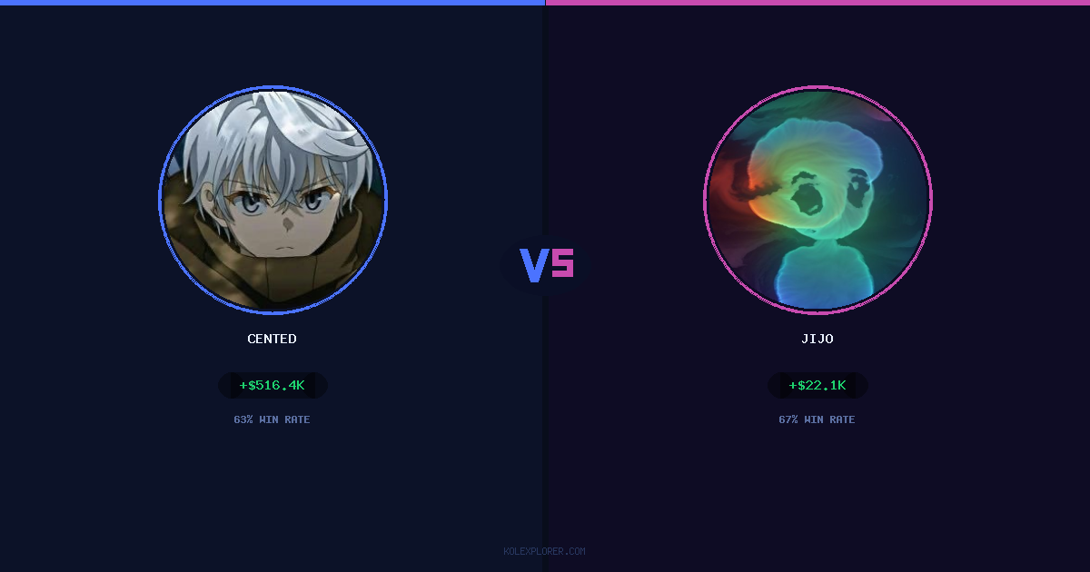 Cented vs Jijo preview