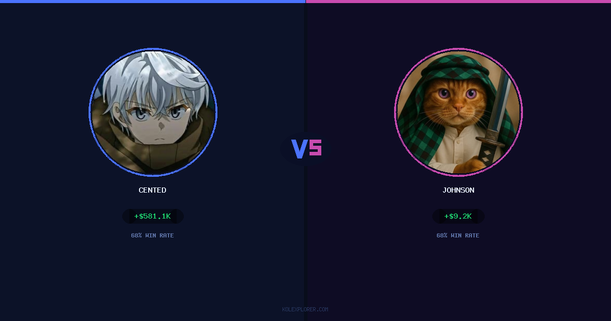 Cented vs Johnson preview