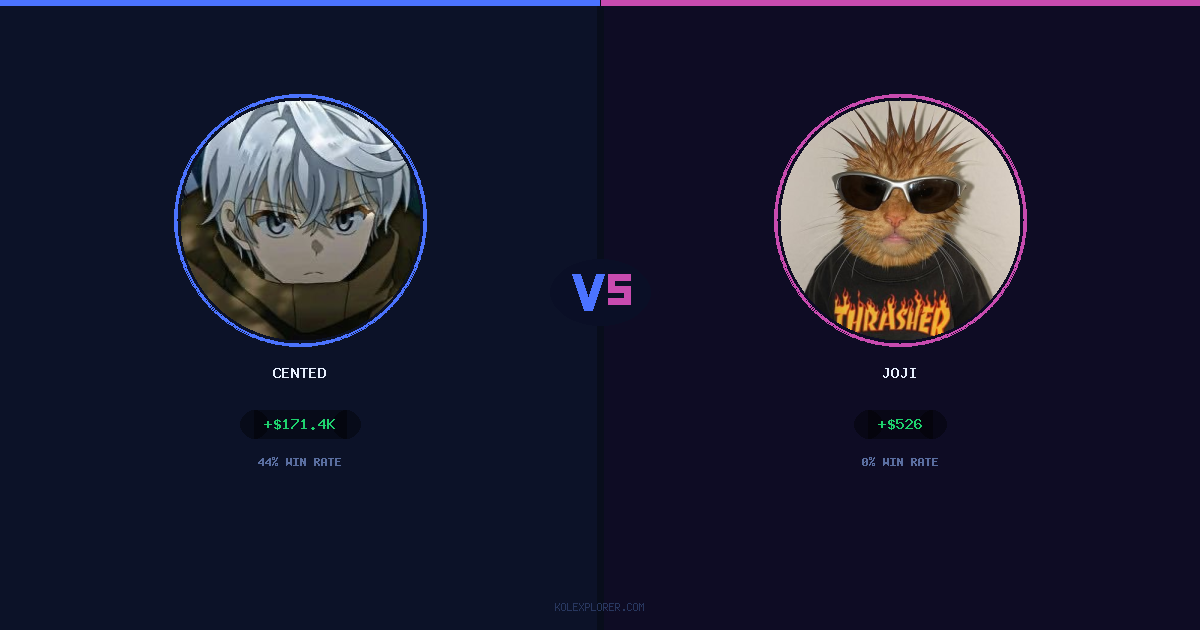 Cented vs Joji preview