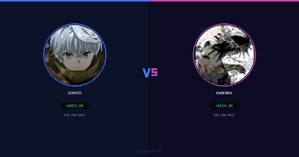 Cented vs Kadenox preview
