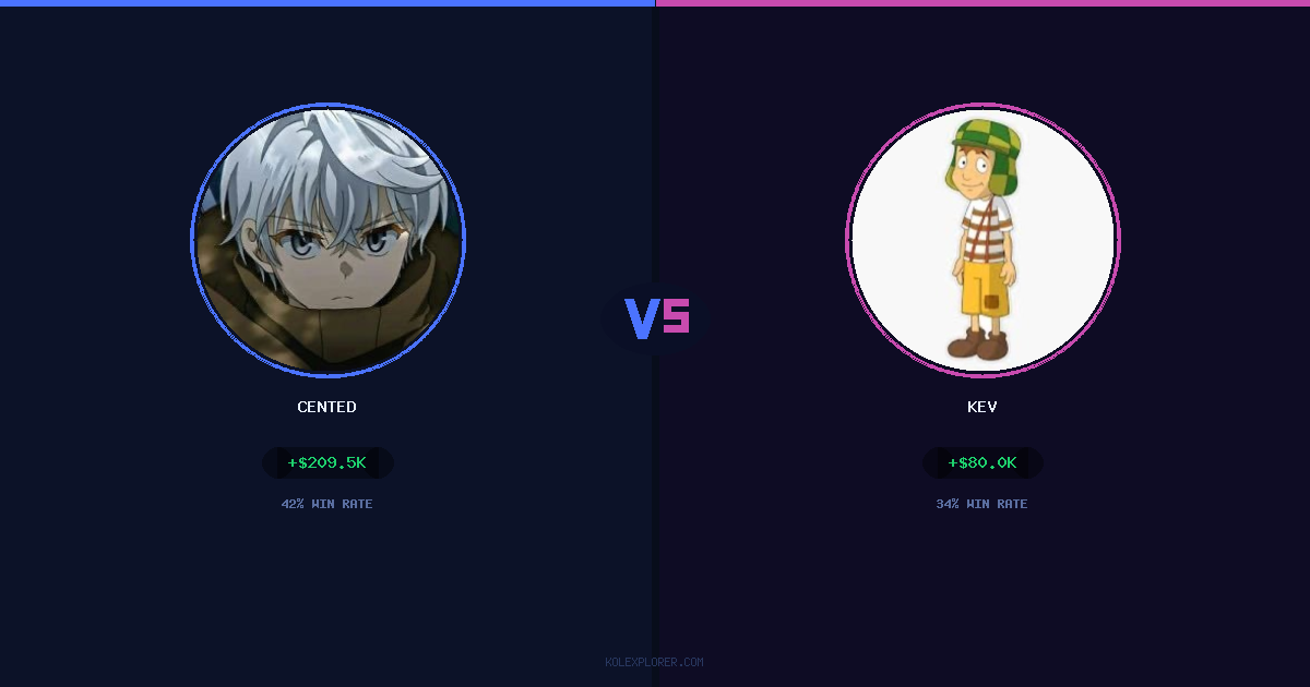 Cented vs Kev preview