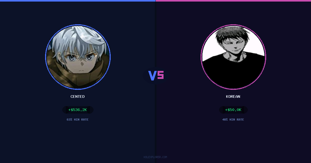 Cented vs Korean preview