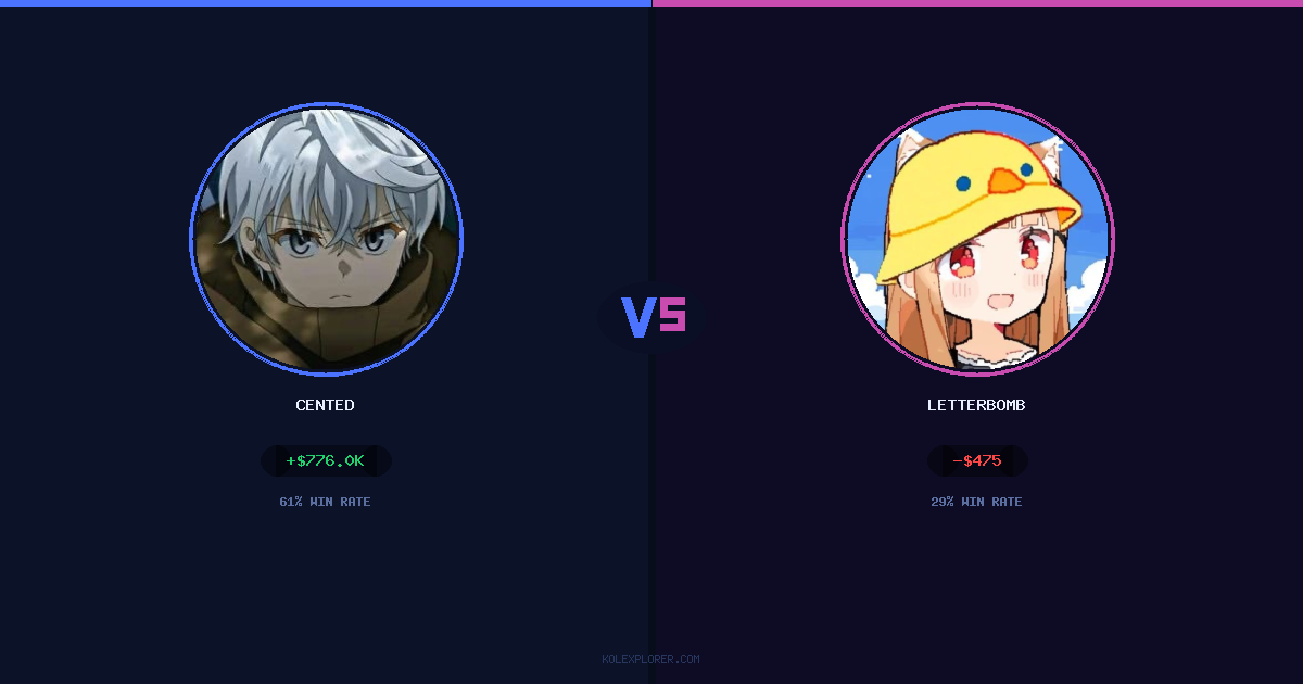 Cented vs Letterbomb preview