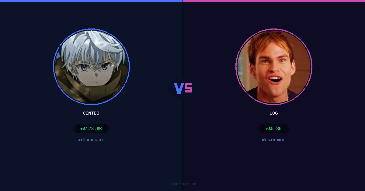 Cented vs Log preview