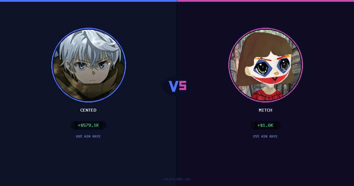 Cented vs Mitch preview