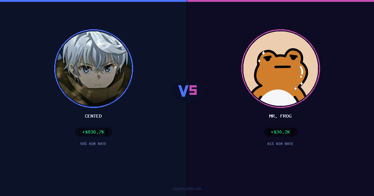 Cented vs Mr. Frog preview