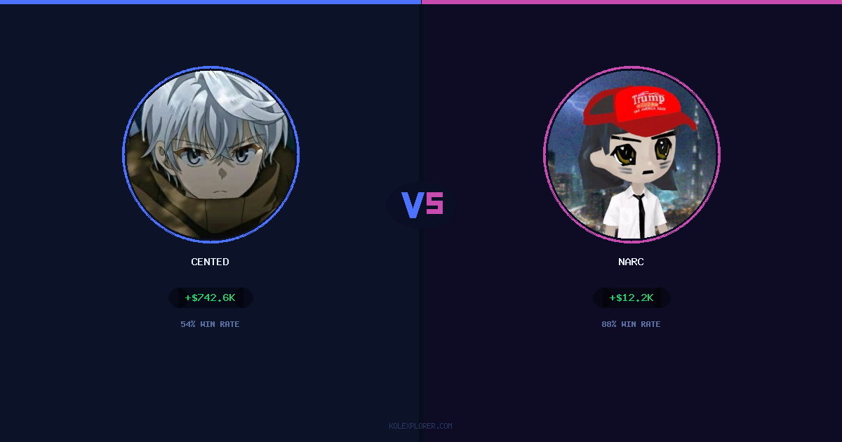Cented vs Narc preview