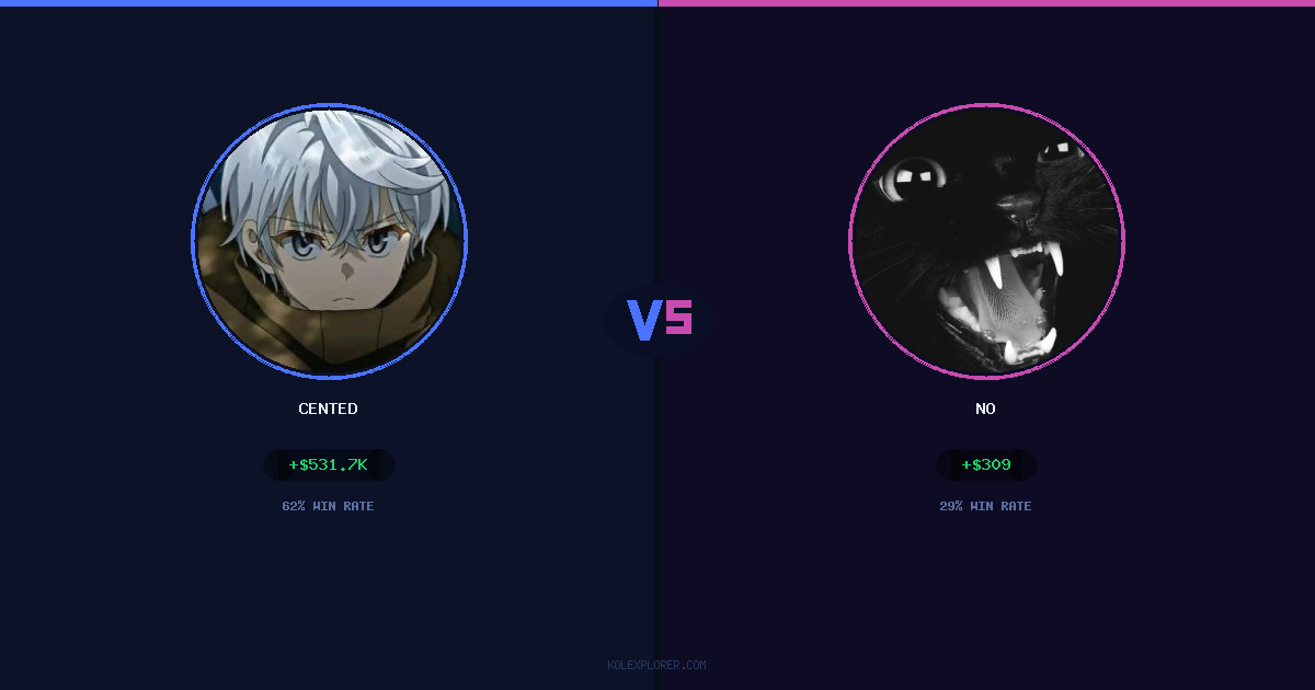 Cented vs No preview