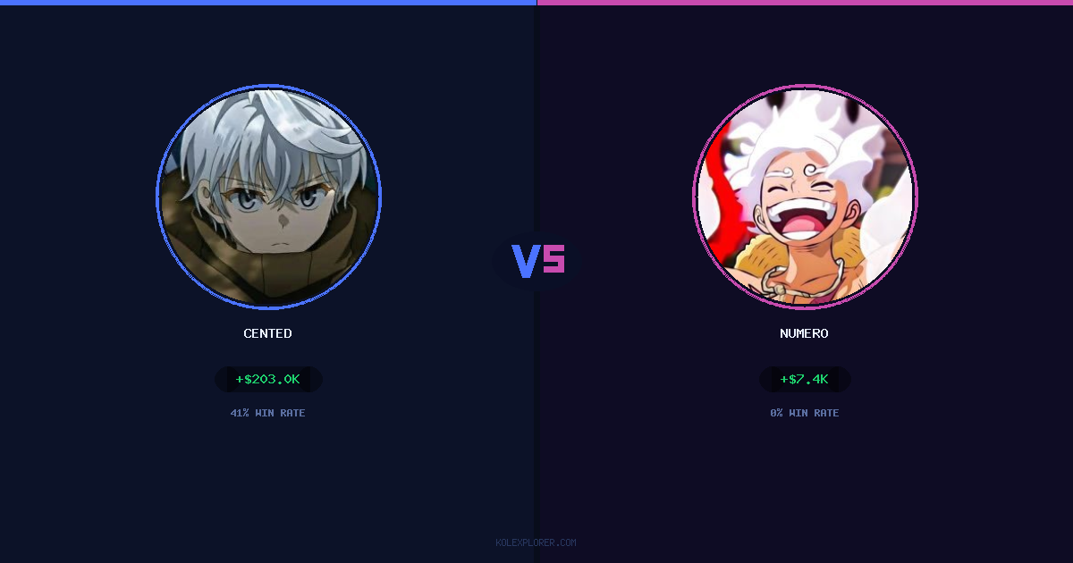 Cented vs Numero preview