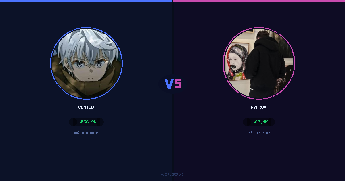 Cented vs Nyhrox preview
