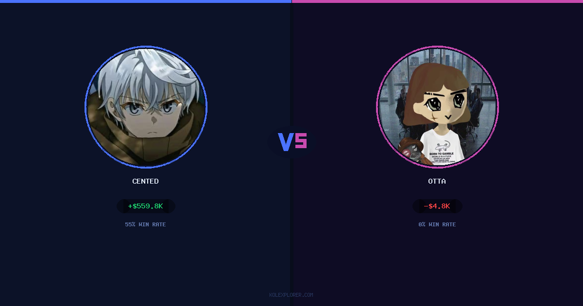 Cented vs Otta preview