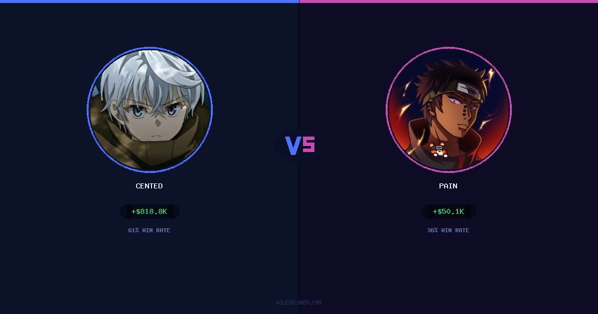 Cented vs Pain preview