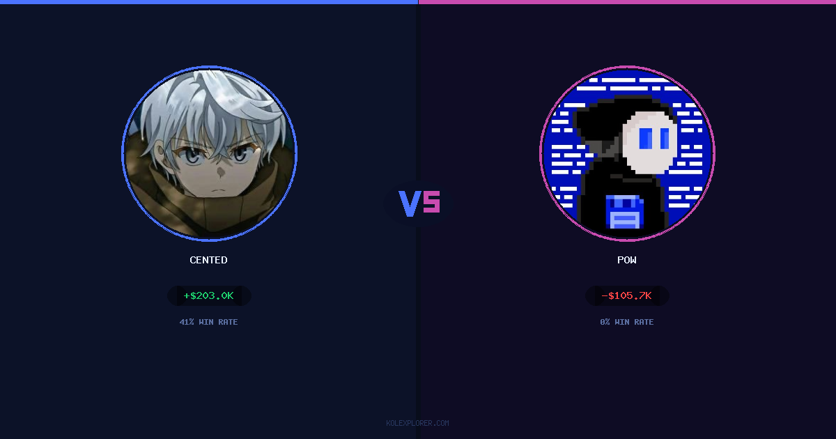 Cented vs Pow preview