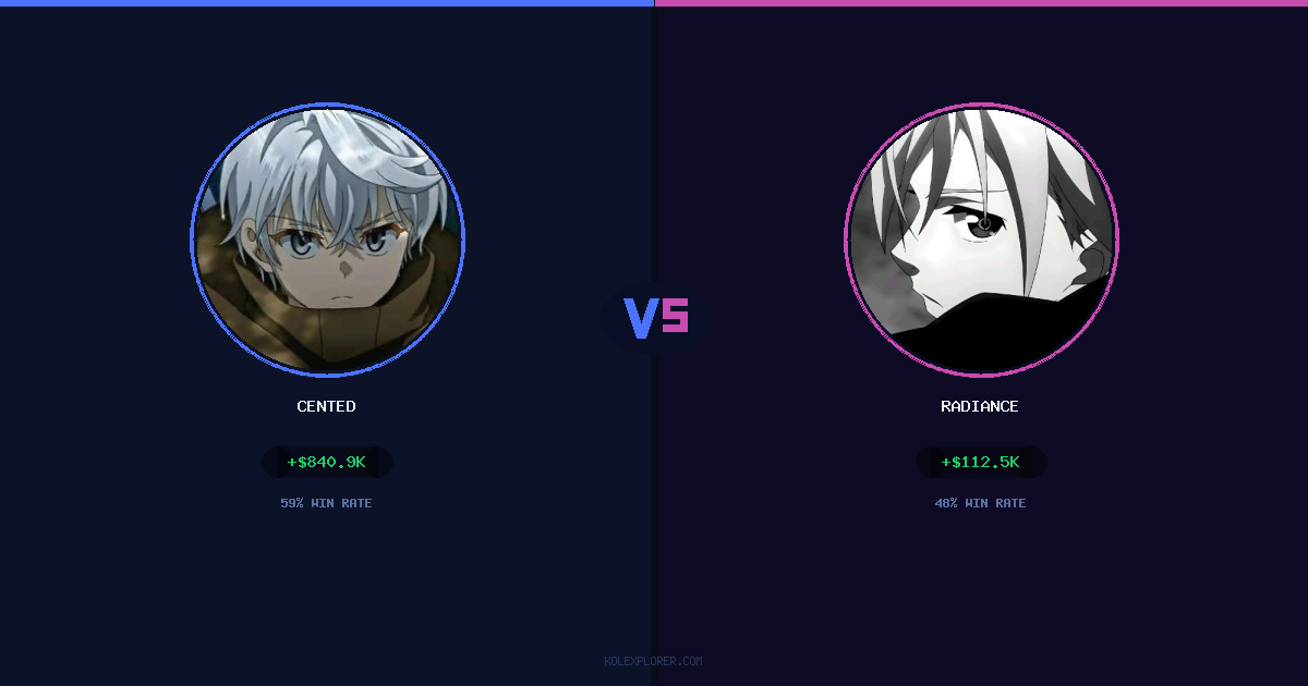 Cented vs Radiance preview