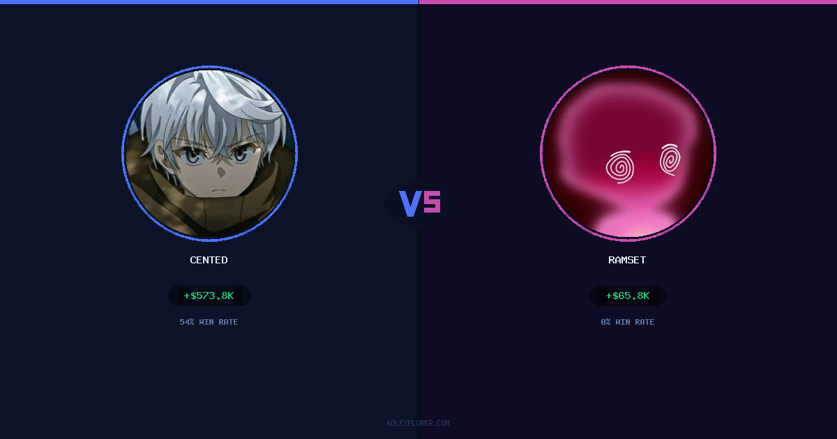 Cented vs Ramset preview