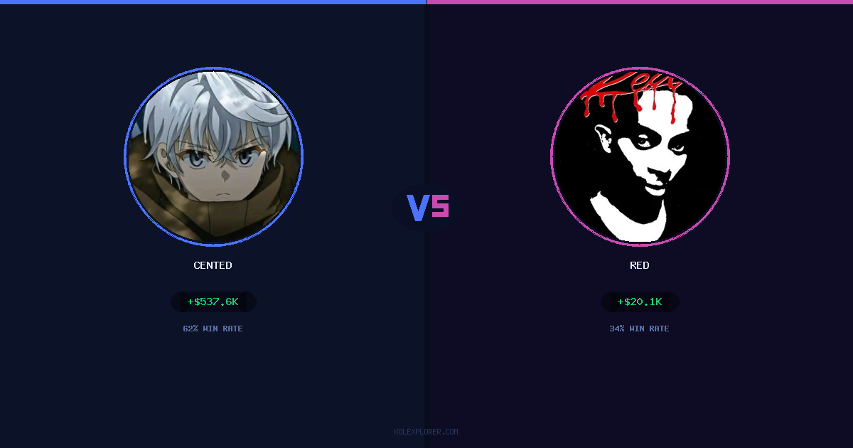 Cented vs Red preview