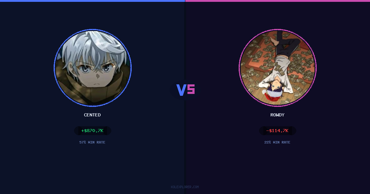Cented vs Rowdy preview