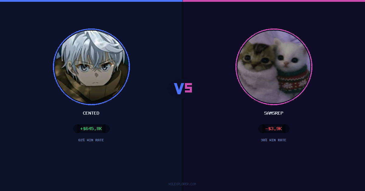 Cented vs Samsrep preview