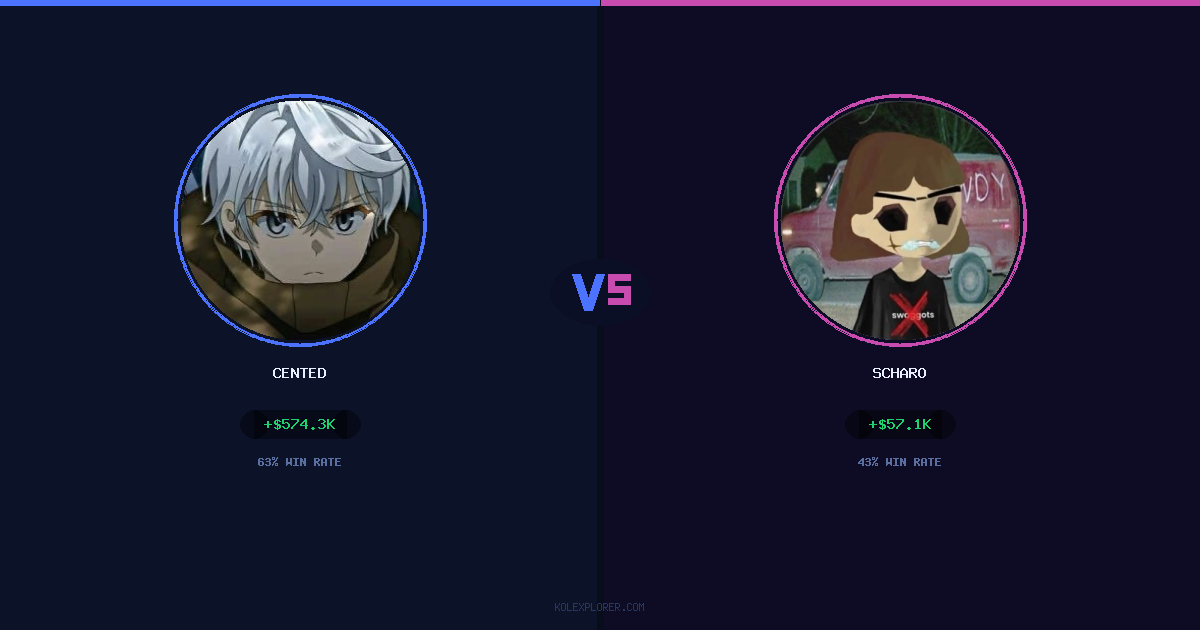 Cented vs Scharo preview