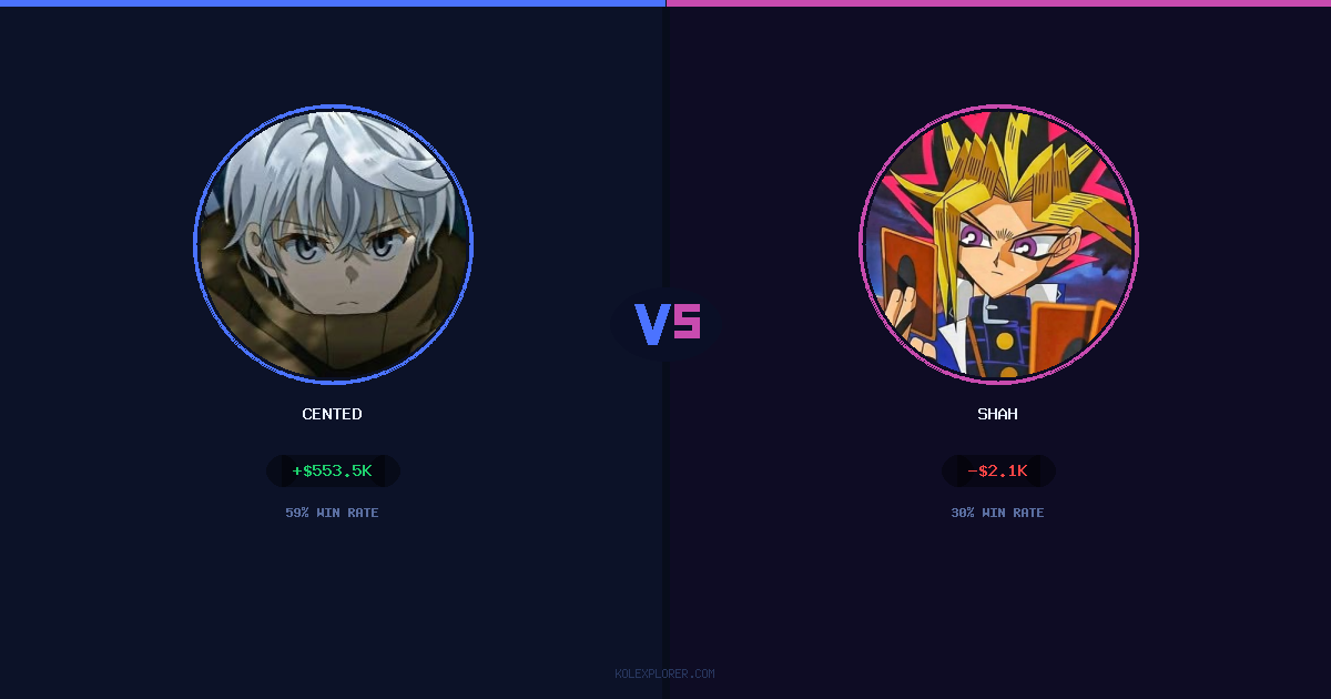 Cented vs Shah preview