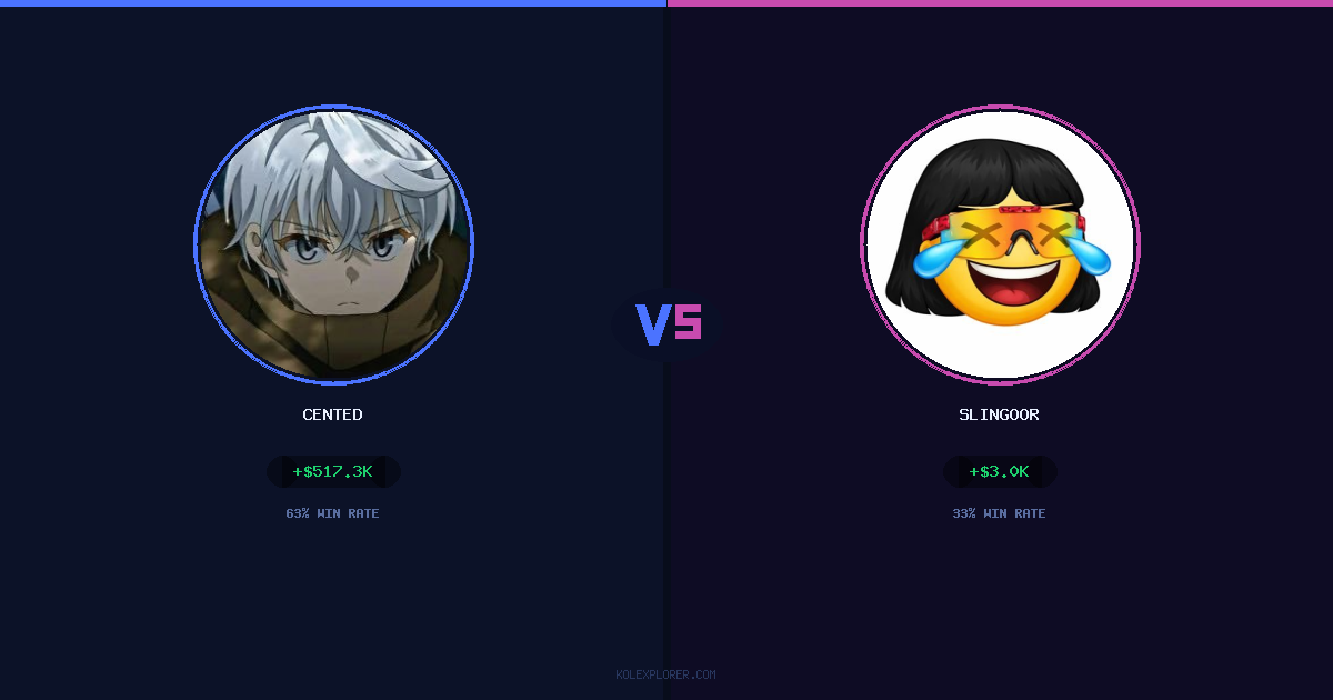 Cented vs Slingoor preview