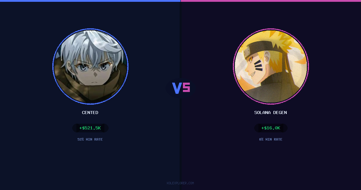 Cented vs Solana degen preview
