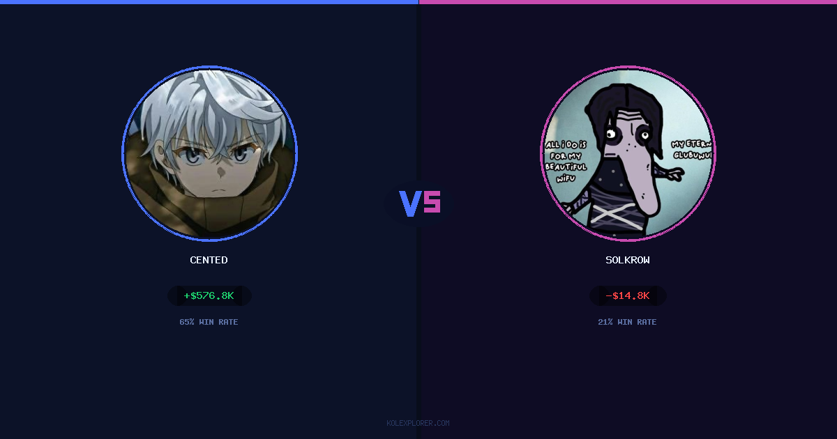 Cented vs Solkrow preview