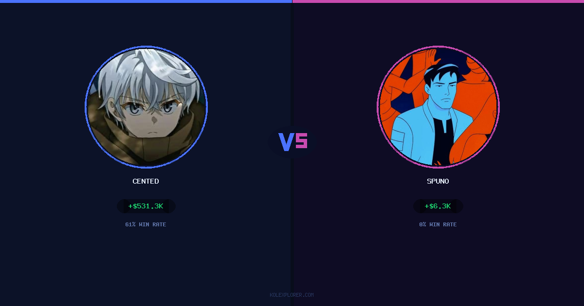 Cented vs Spuno preview