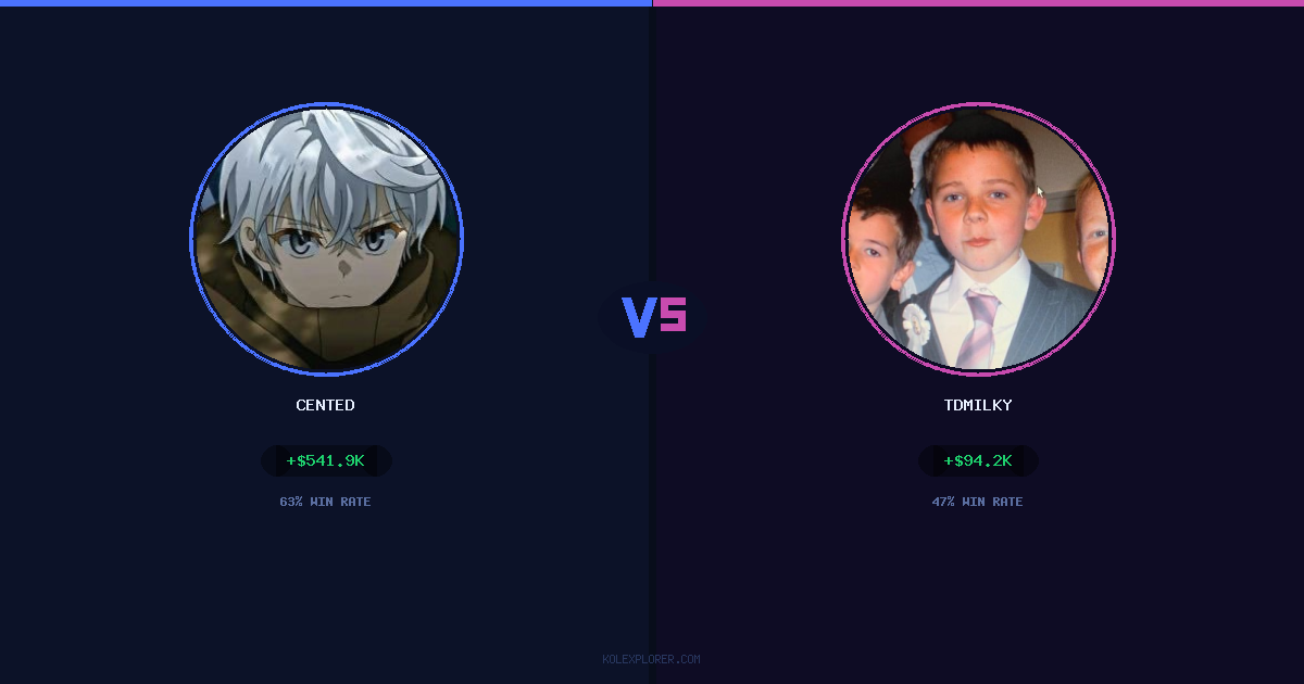Cented vs Tdmilky preview