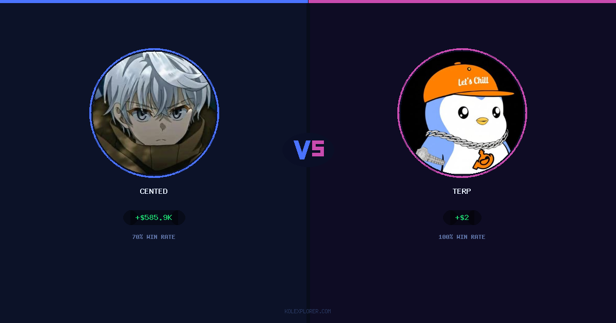 Cented vs Terp preview