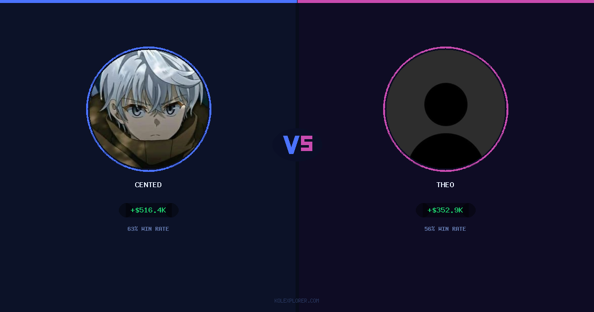 Cented vs Theo preview