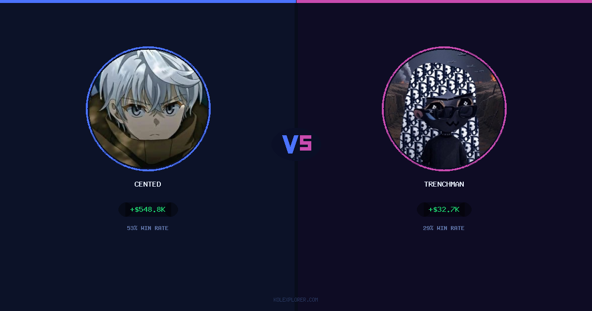 Cented vs Trenchman preview