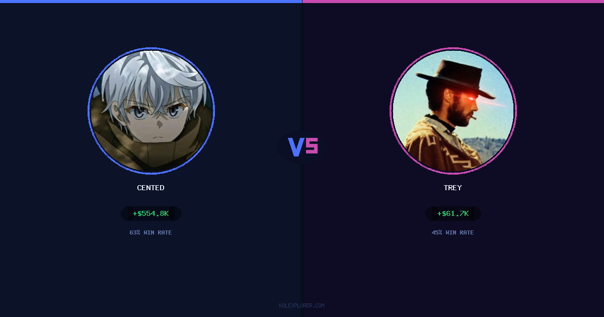 Cented vs Trey preview