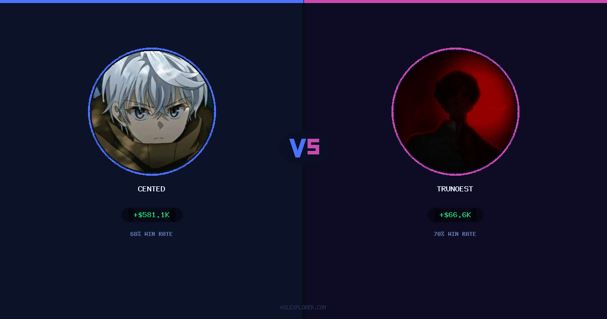 Cented vs Trunoest preview