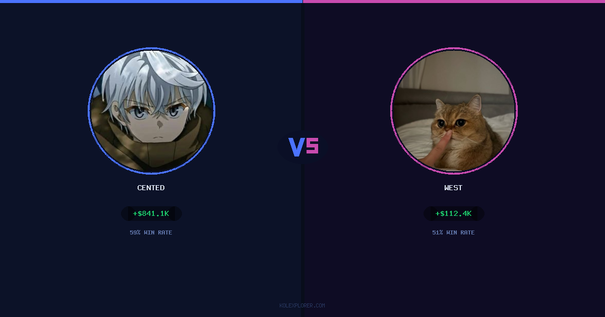 Cented vs West preview