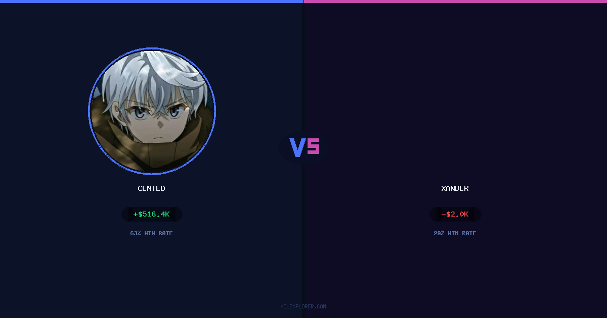 Cented vs Xander preview