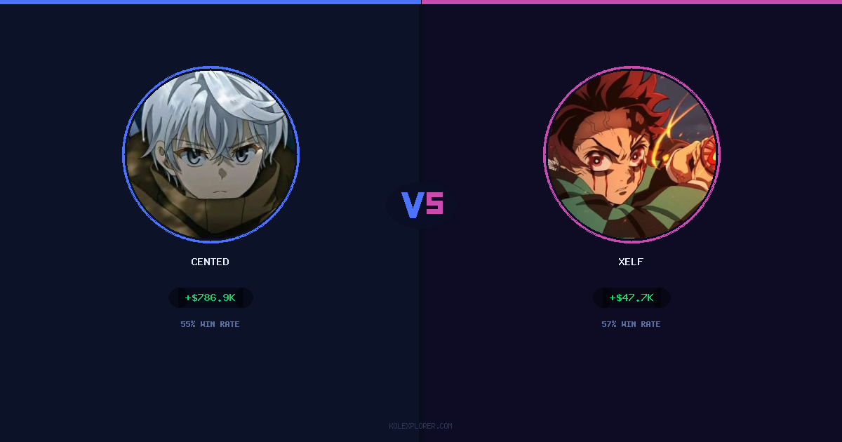 Cented vs Xelf preview