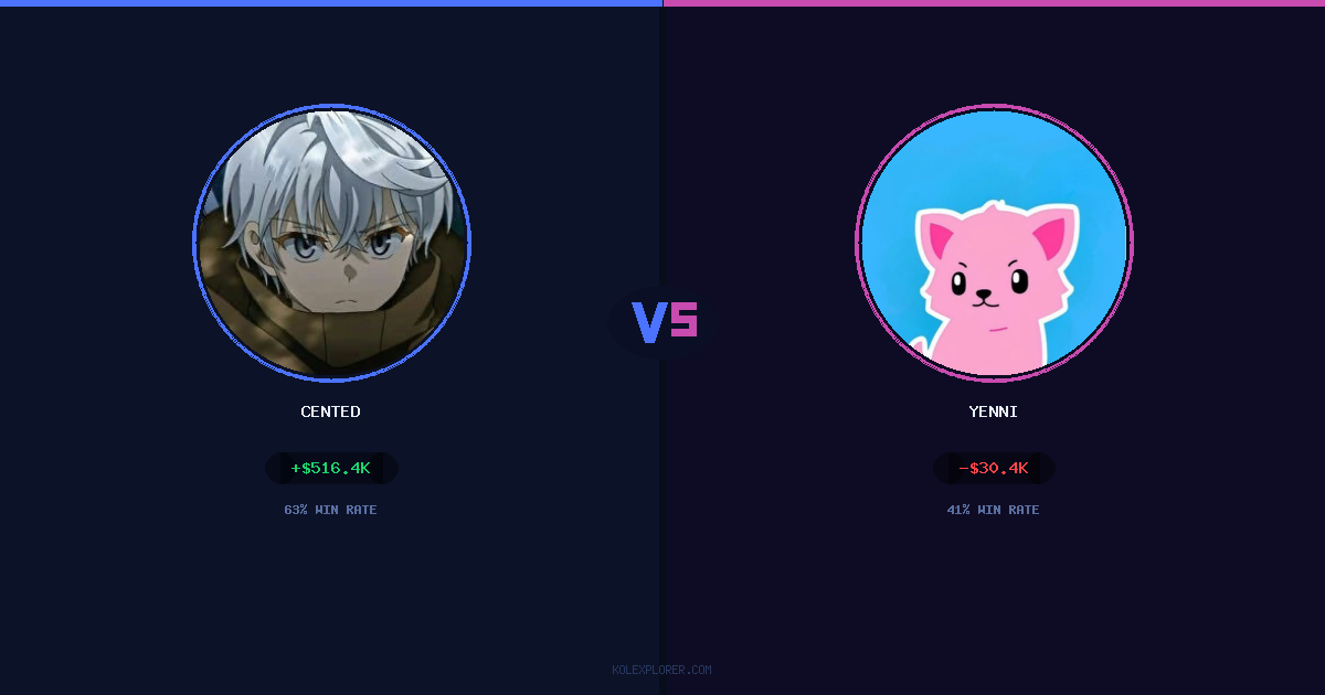 Cented vs Yenni preview