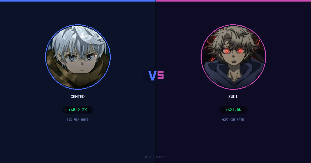 Cented vs Zuki preview
