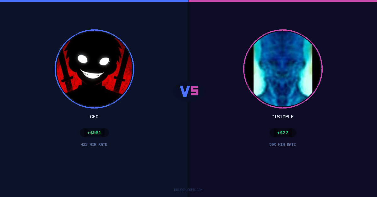 Ceo vs ^1s1mple preview