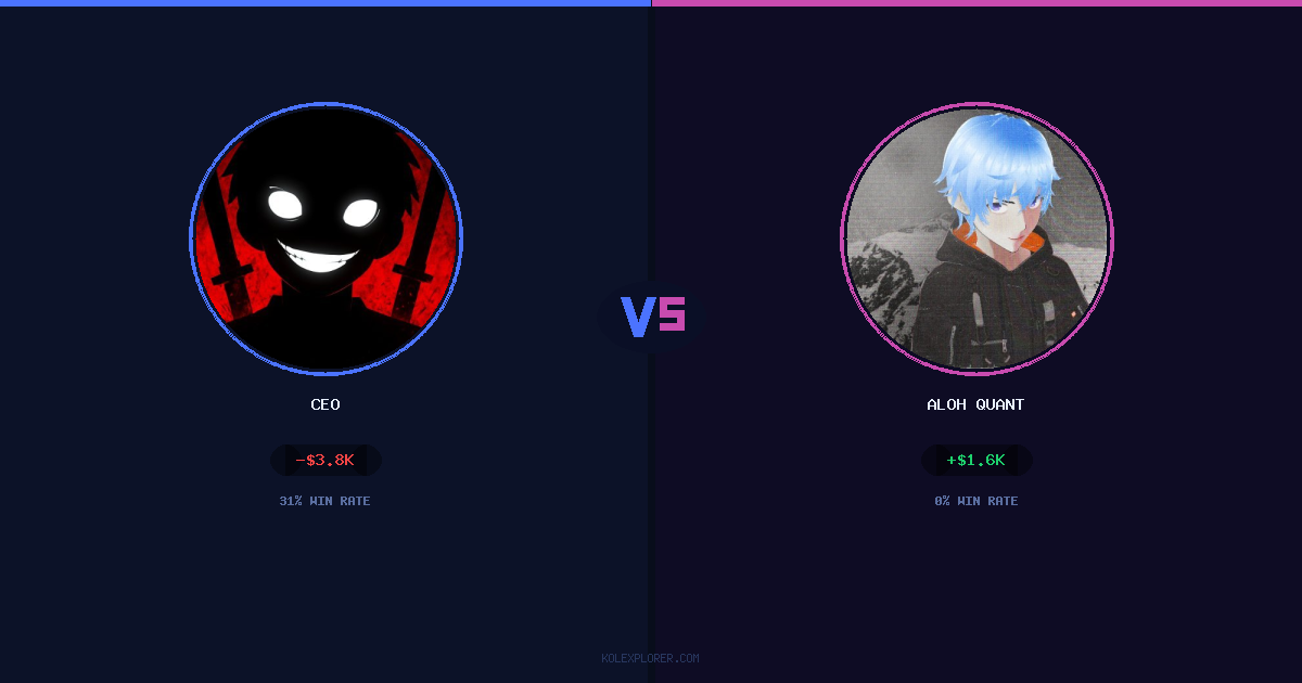 Ceo vs Aloh Quant preview