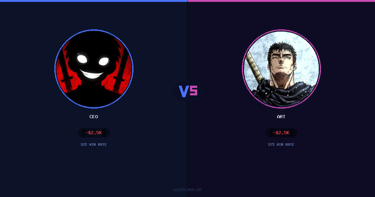 Ceo vs Art preview