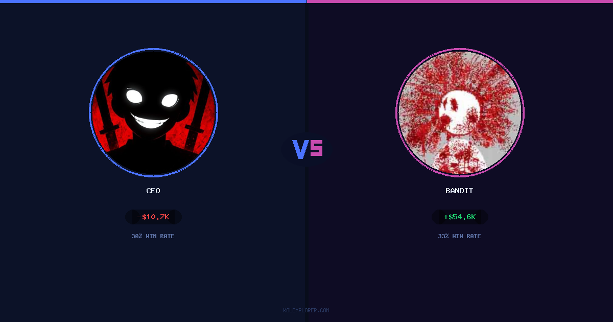 Ceo vs Bandit preview