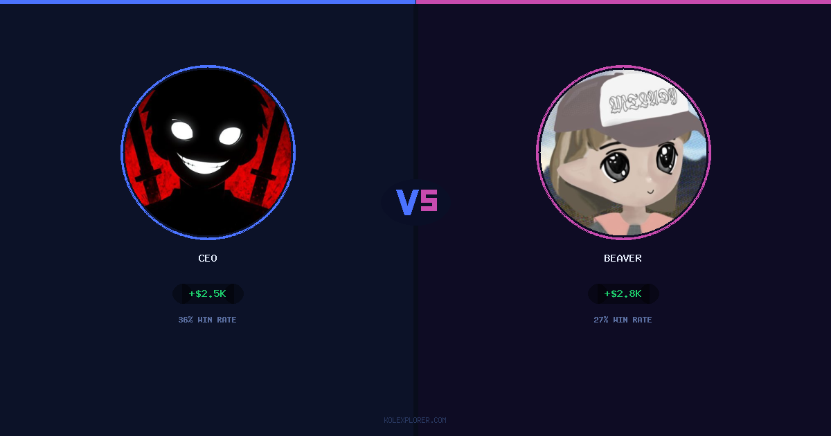 Ceo vs Beaver preview